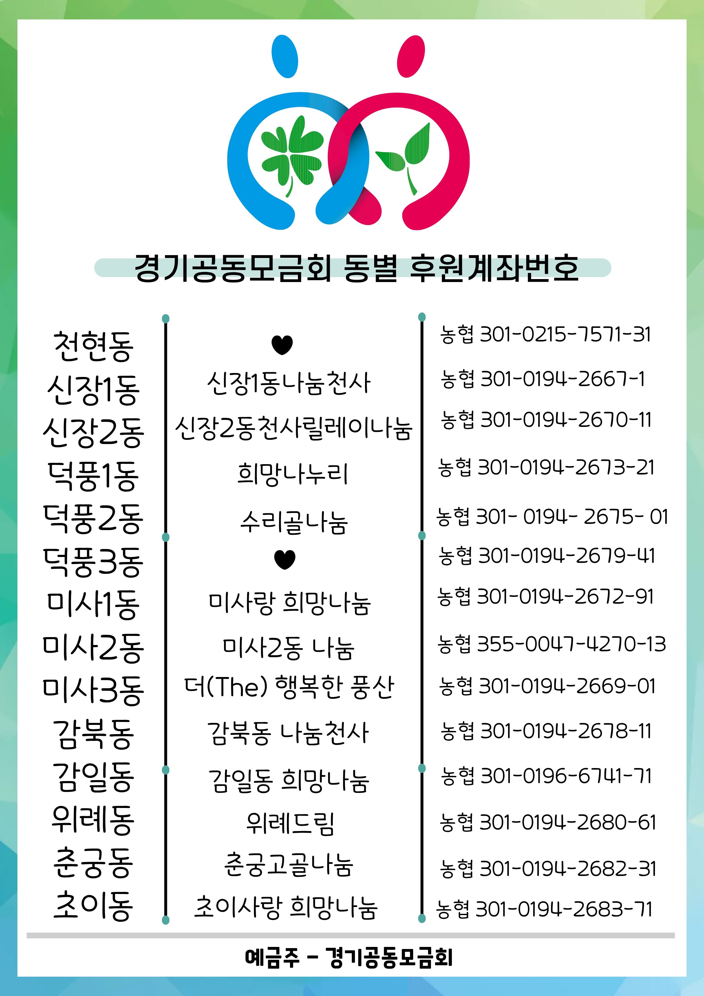 동별 후원계좌.jpg